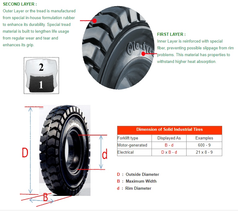 Lốp xe nâng 500-8 Pio Thái Lan