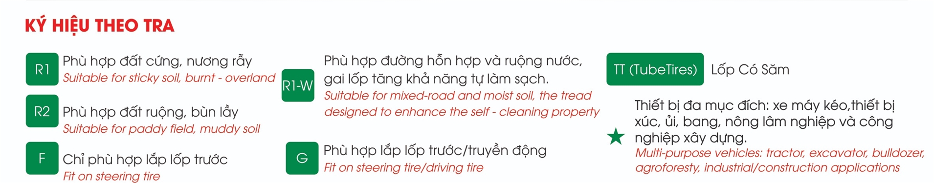 Lốp nông nghiệp DRC