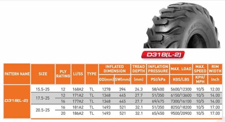 Lốp xúc lật Deestone 20.5-25 hơi Thái Lan